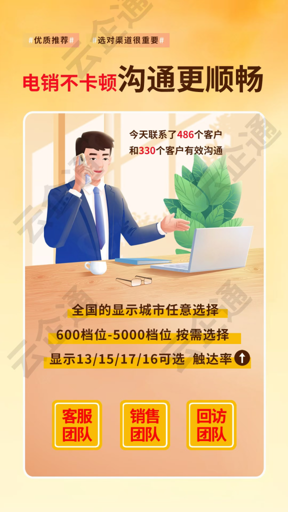 電銷卡：成本直降，效率翻倍！銷售團隊的秘密武器